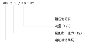 恒壓切線(xiàn)消防泵型號(hào)意義